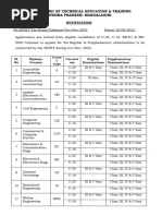 Oct-Nov-2023 Notification