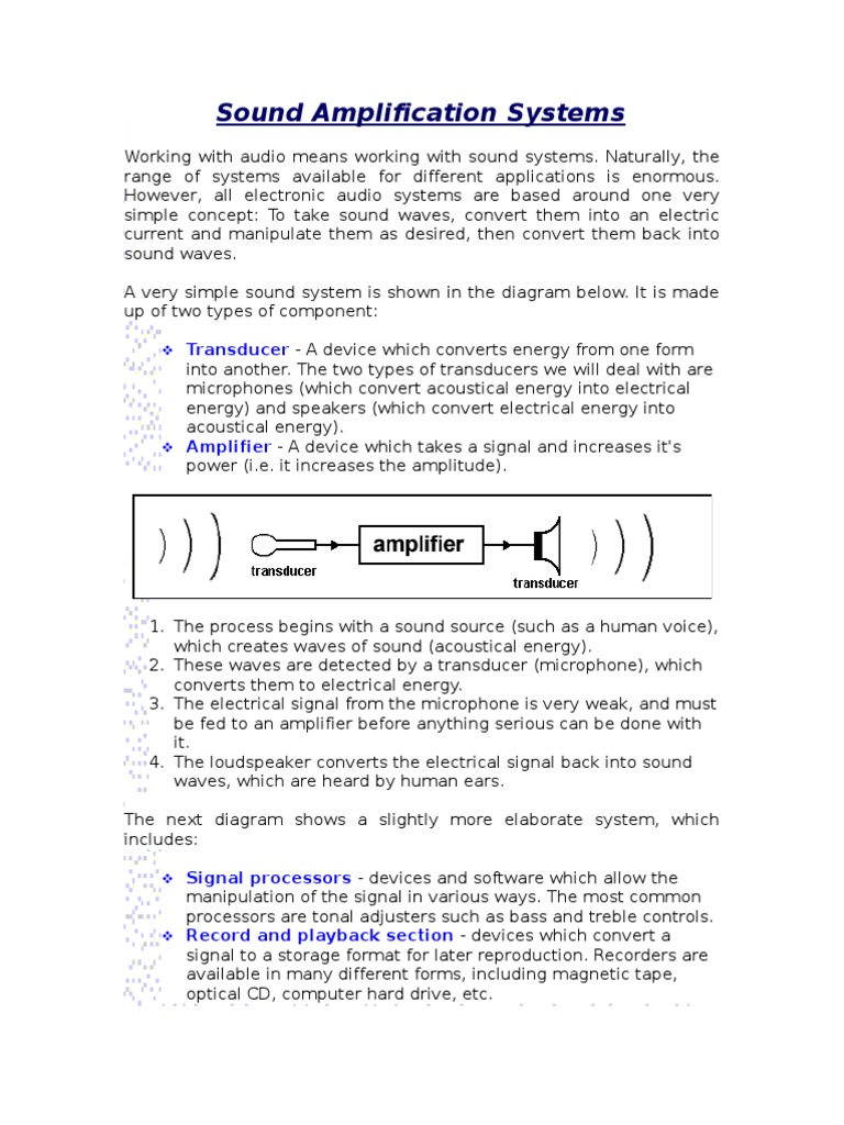 Sound Amplification System Sound Recording And Reproduction Amplifier