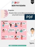 Poster Tumor Payudara