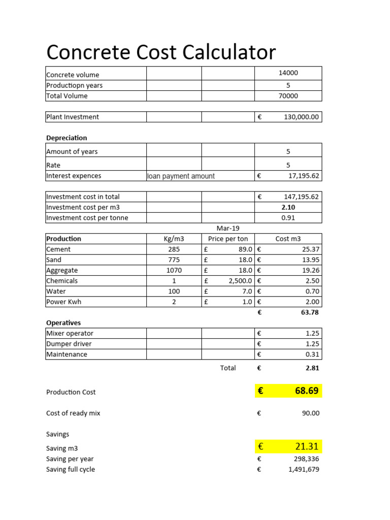 Concrete Calculator | PDF