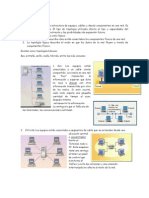 Topologías de Red