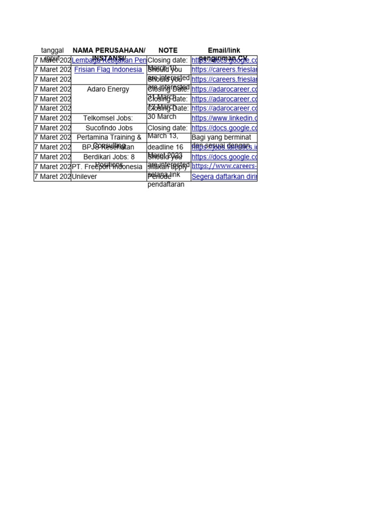 Info Lowongan Kerja 2022 | PDF | Jakarta | Business
