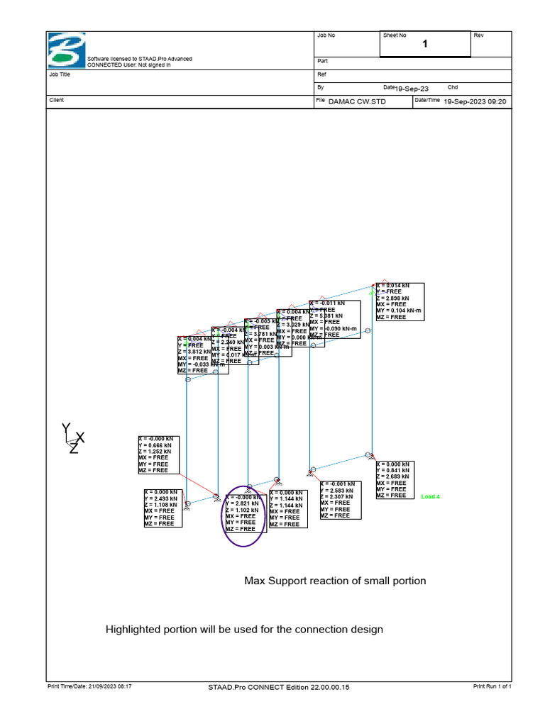Max support reaction of small portion pdf