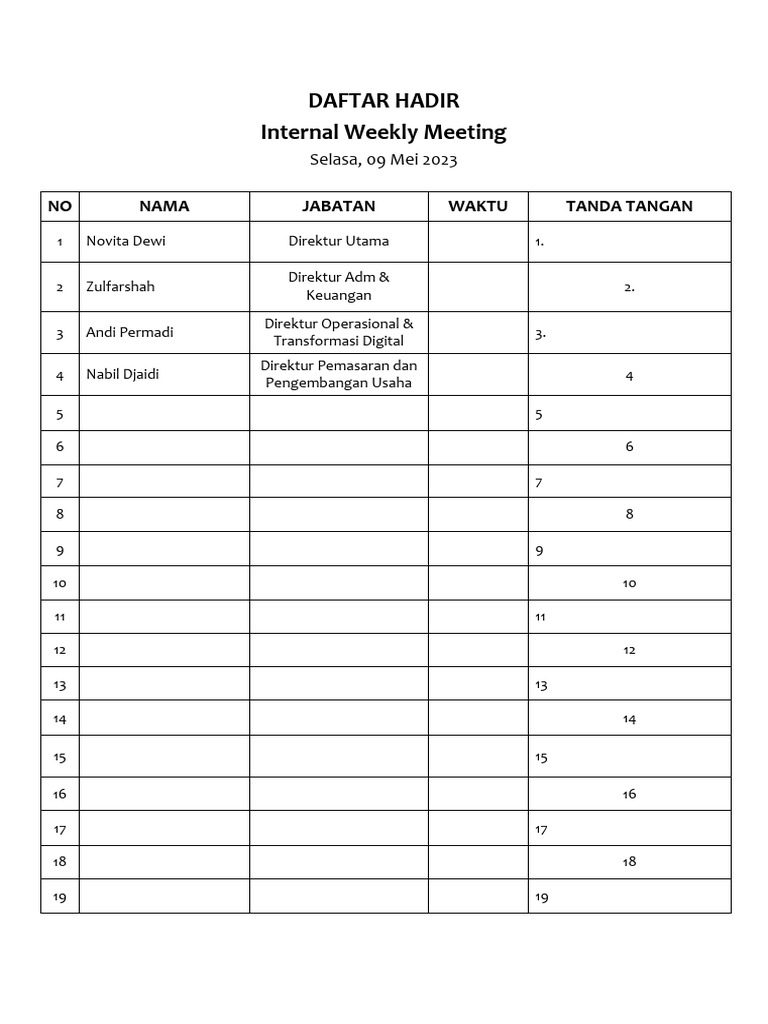 Daftar hadir weekly meeting pdf