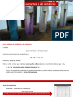 11ano Q 2 2 2 Forca Relativa de Oxidantes e Redutores