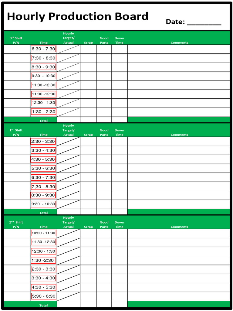 Hourly Production Board Template | PDF