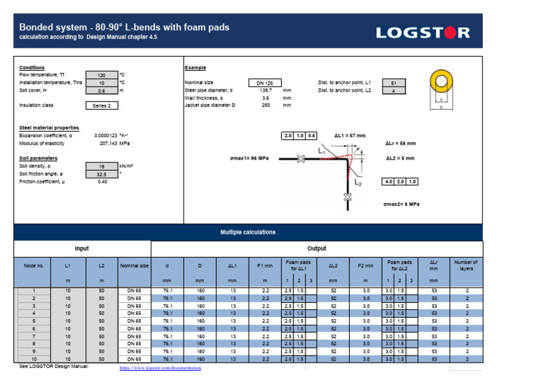 LOGSTOR Design Manual Overview | PDF | Chemistry | Civil Engineering