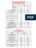 Chapter 4. Precast Prestressed Beam Section