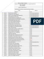 Result Afih Final 2019