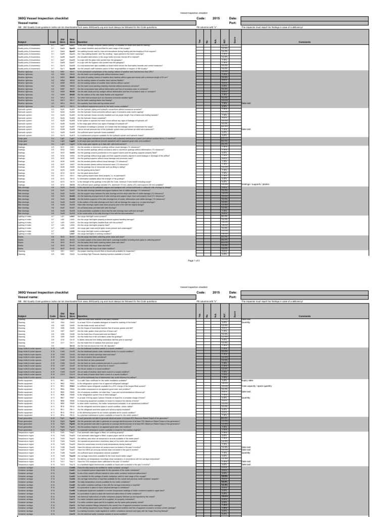 360 Quality Inspection Checklist 2015 | PDF | Electric Generator ...