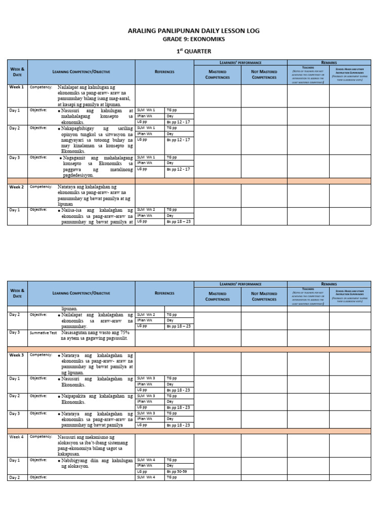 Ap 9 Daily Lesson Log Final Q1 | PDF