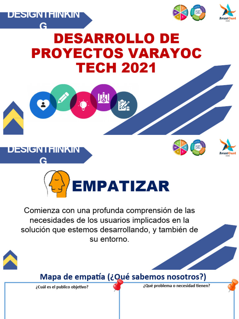 Formato de propuesto de design thinking secundaria pdf