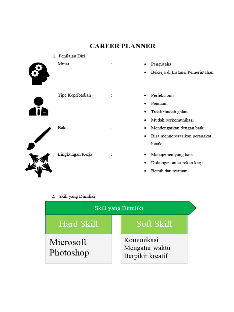 Suci Ramdhani (CAREER PLANNER) | PDF