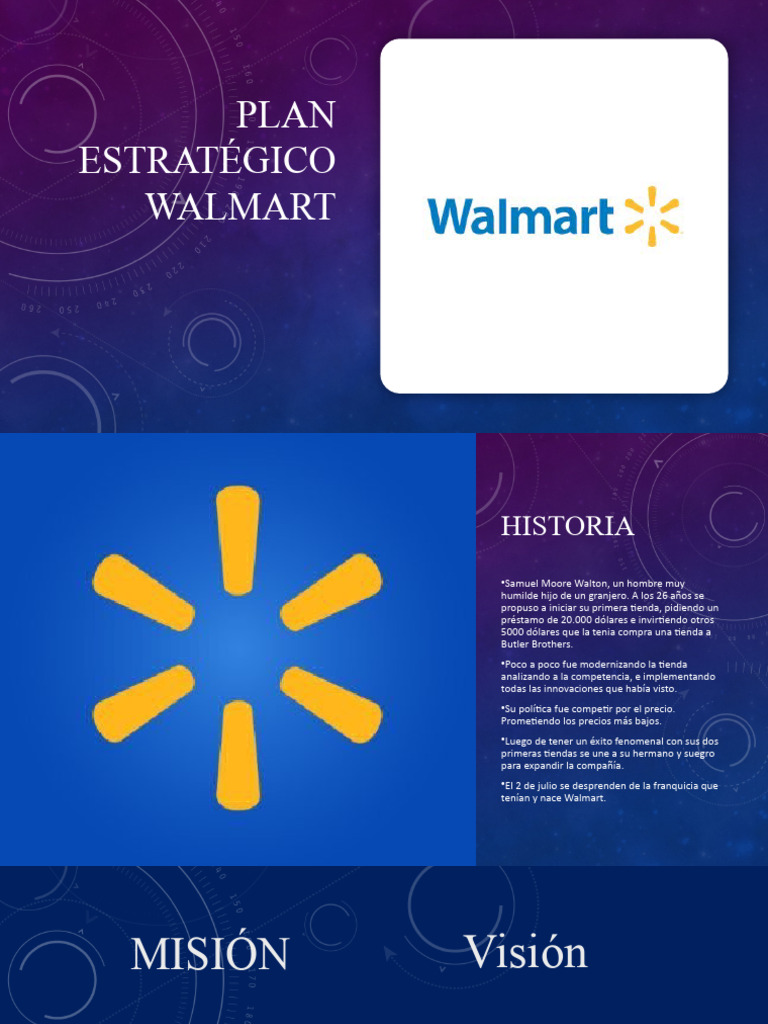 Plan Estratégico Walmart PDF Walmart Sector privado
