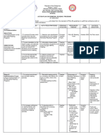 Phil Iri Action Plan Remedial Readingprogram