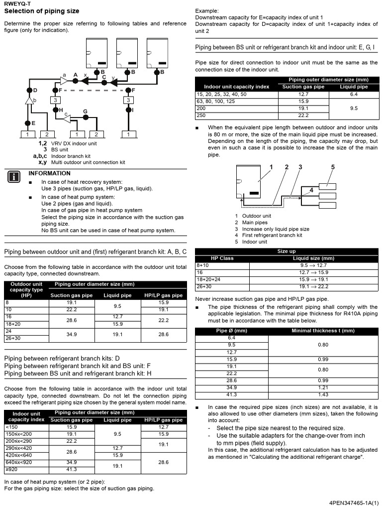 Piping Size Selection Guide for HVAC | PDF | Pipe (Fluid Conveyance) | Pump