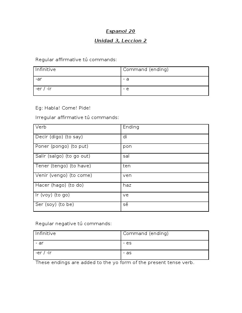 3 2 Notes Span 20 | PDF