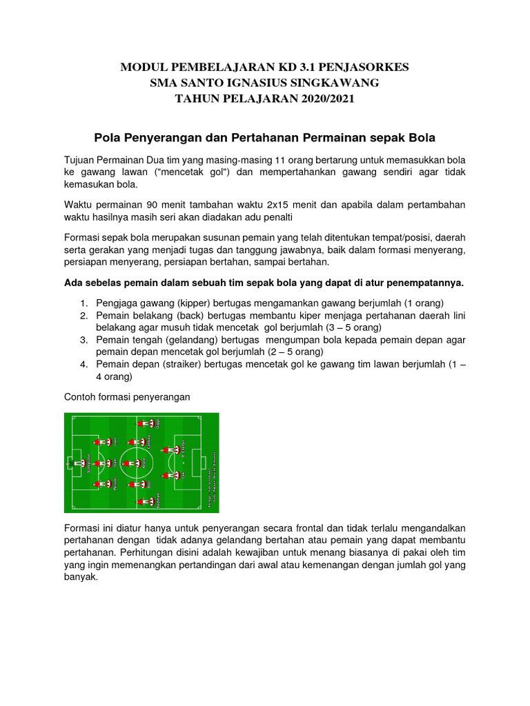 Modul Strategi Sepak Bola | PDF