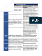 Informe para empleados 