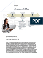 Gestion Publica Resumen Modulo 1