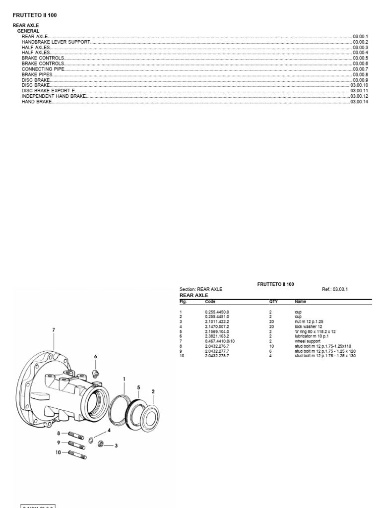 Rear Axle | PDF