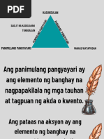 Ano Ang Banghay? - Gabay | PDF