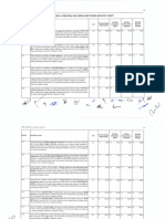 CHAPTER 10 - Structural Steel Works, Sheet Roofing and Safety Canopy