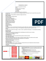 1. Fundamental Concept