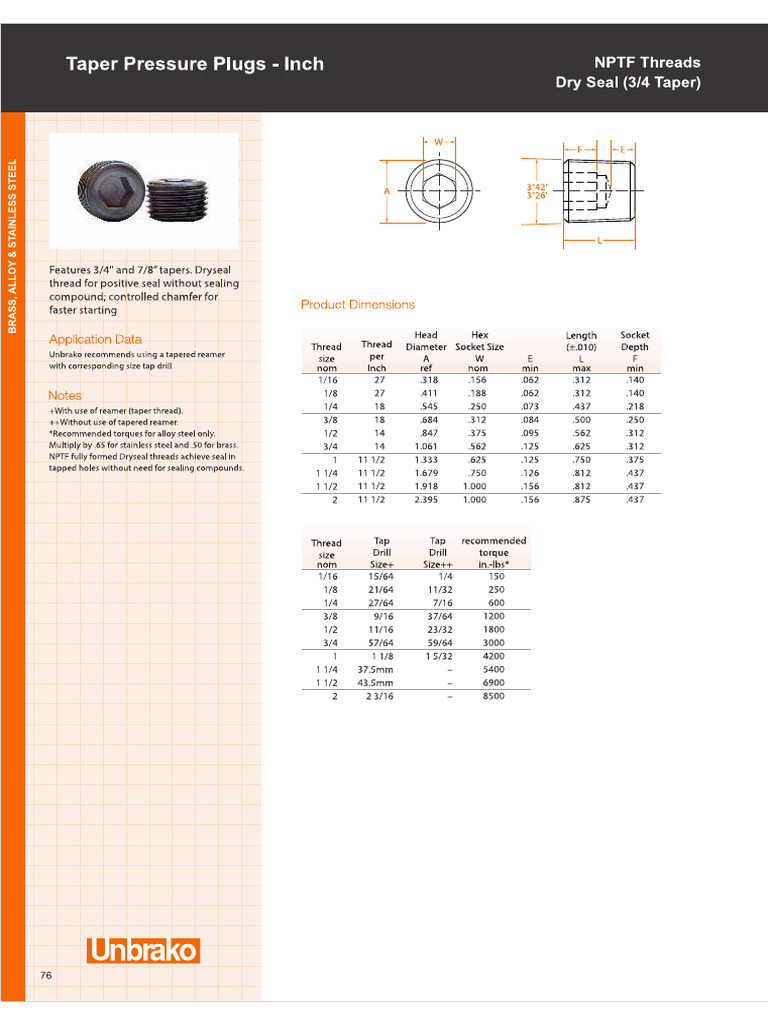 PTF Threads Dry Seal PDF