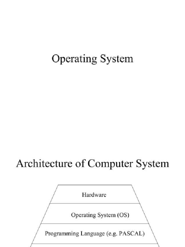 Operating System | PDF