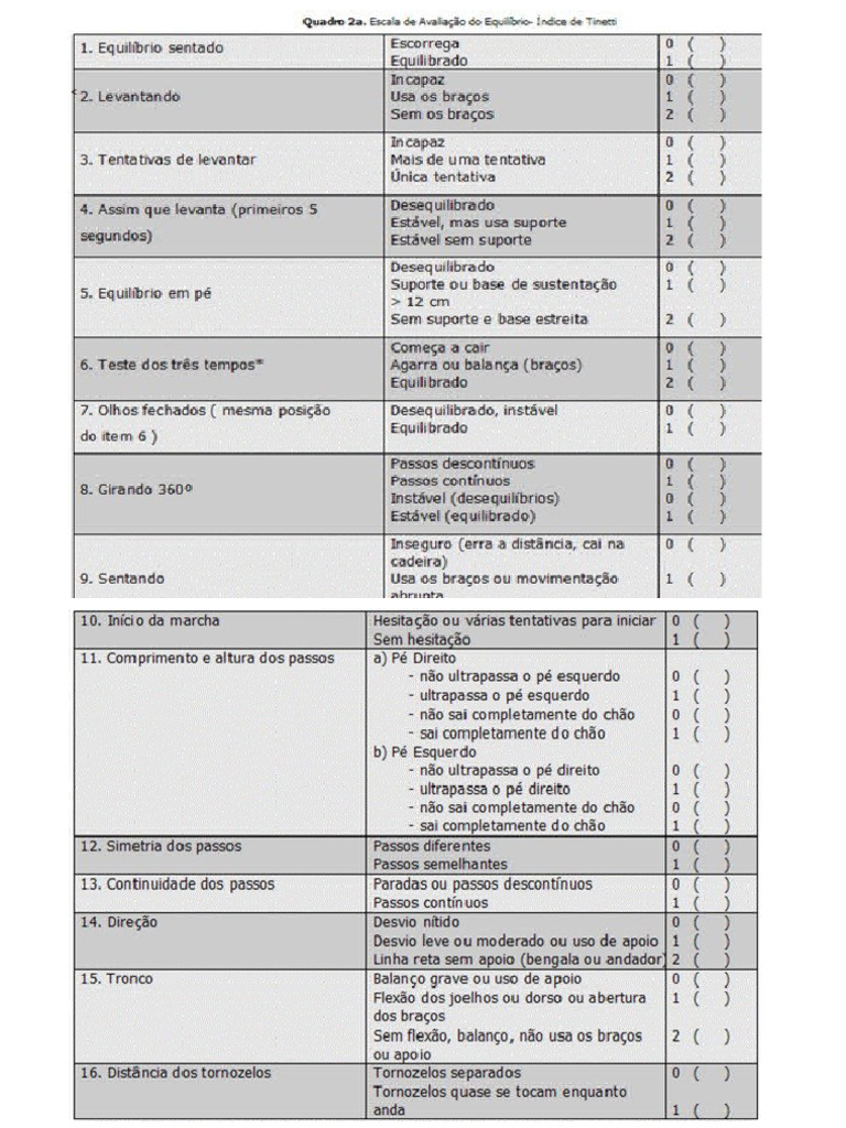 Escala de Tinetti | PDF