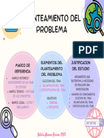 Planteamiento Del Problema