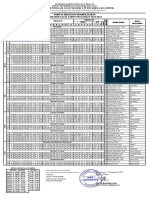 Jadwal Per 25 Sept 2023