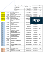 Timetable For Wednesday Top Week (Fall 2023)