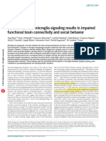 Deficient Neuron-Microglia Signaling Results in Impaired