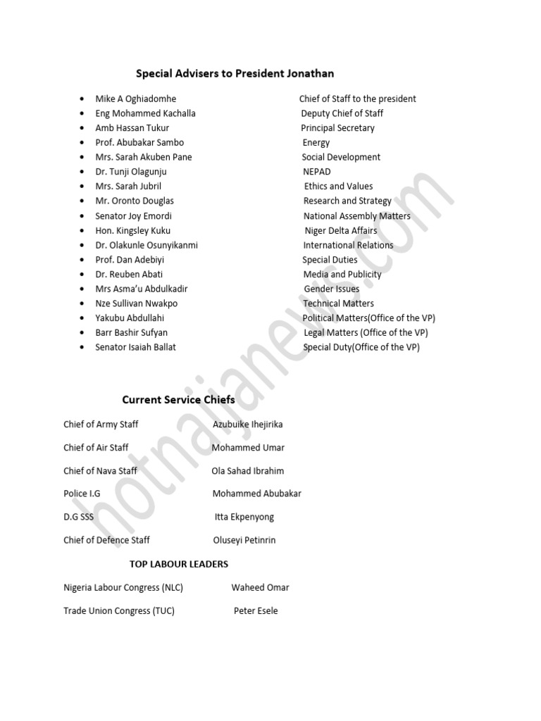 Nigerian Current Affairs PDF