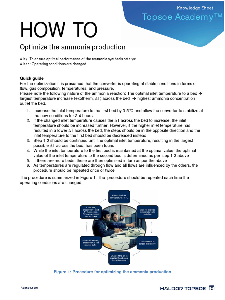 Optimize The Ammonia Production | PDF | Chemical Equilibrium | Catalysis