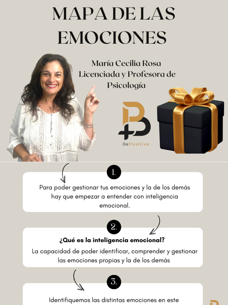 Mapa de Las Emociones Lic Cecilia Rosa Psicología Positiva | PDF