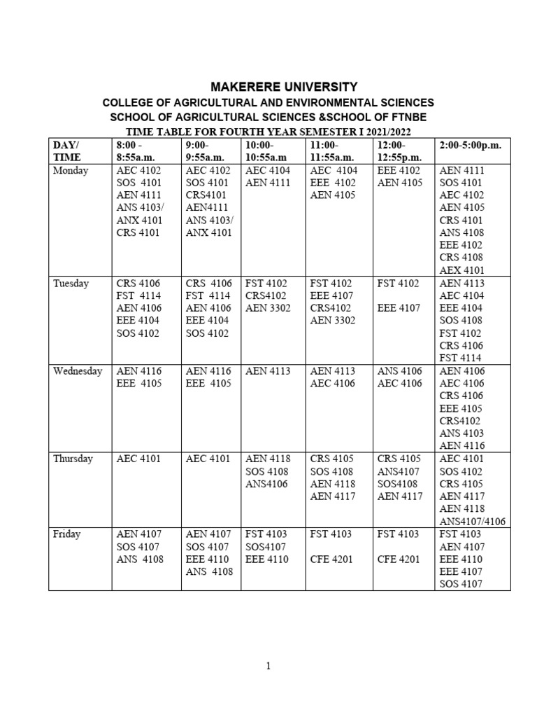 Makerere University 2021/2022 Timetable | PDF | Agriculture | Soil