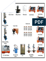 Material and Manufacturing Layout