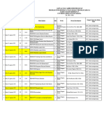 Jadwal UAS Kesmas Genap 20212022