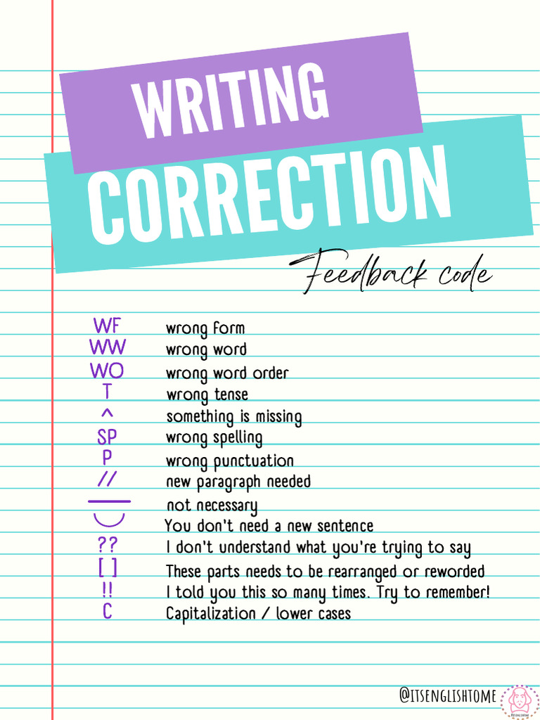 Writing Correction Code | PDF