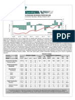 Construction Spending Oct. 2011