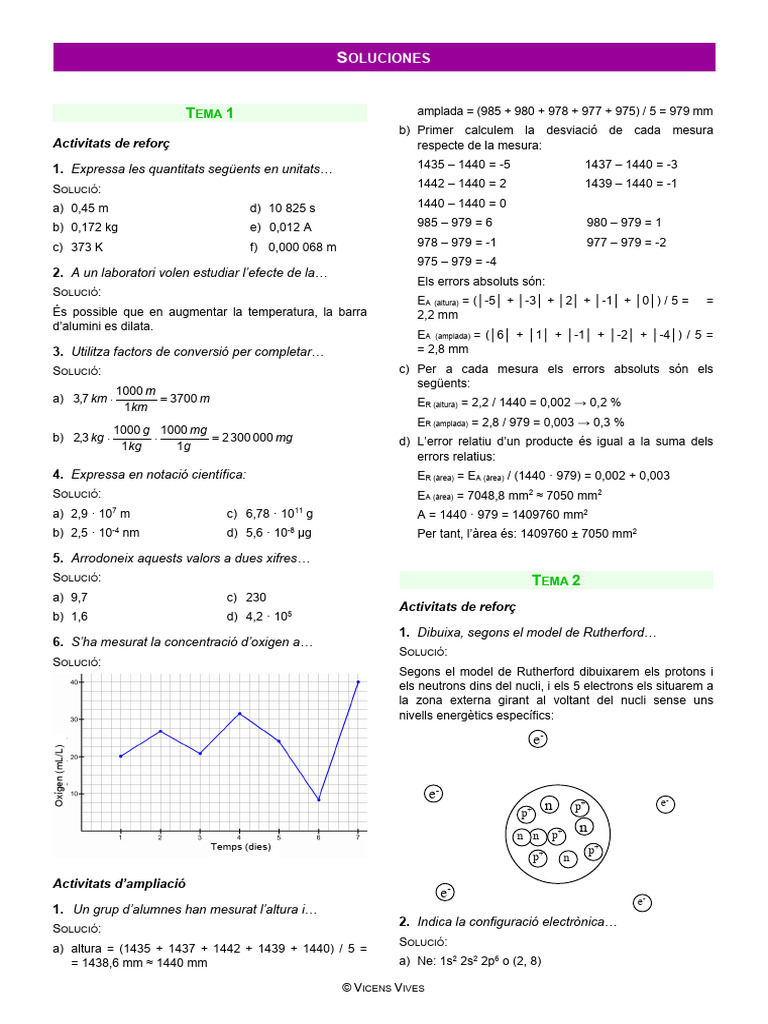 FiQ 4 Cat Ref I Amp Sol T 01 06 | PDF