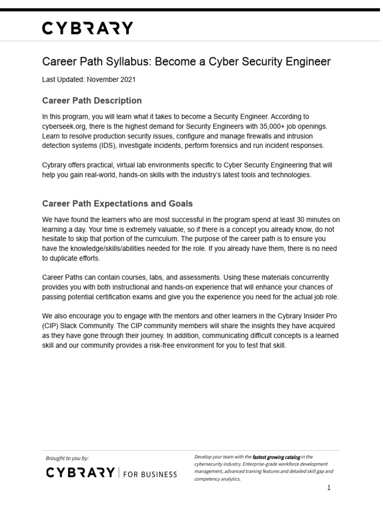 Career Path Syllabus Cyber Security Engineer PDF Computer