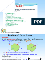 Resultant of Forces System