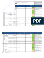 F1 I2 PE22 PE 02 Matriz Ambiental OD