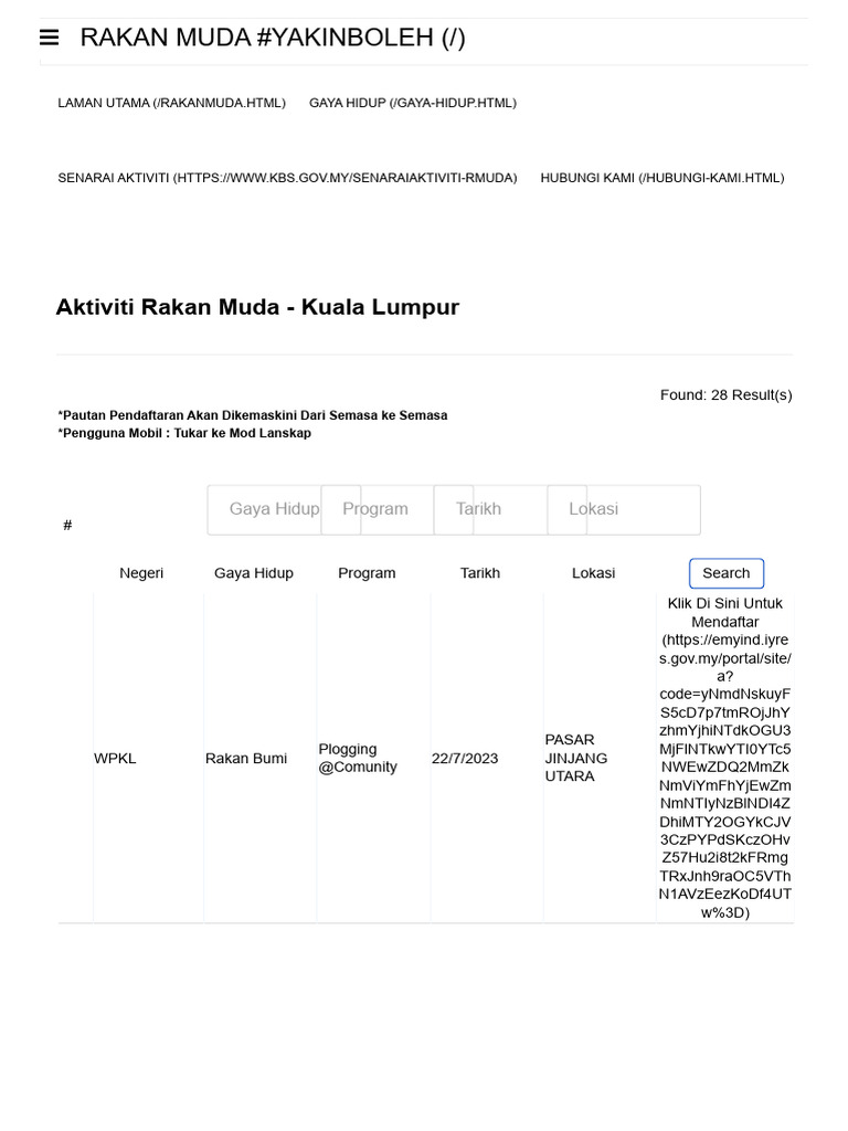 Aktiviti Rakan Muda Kuala Lumpur 2023 | PDF