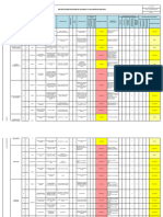 Matriz de Identificacion de Peligros