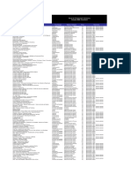 Lista de Treinamentos - ABHL - 2023